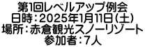 第１回レベルアップ例会 日時：２０２５年１月１１日(土) 場所：赤倉観光スノーリゾート 参加者：７人