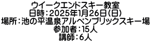 ウイークエンドスキー教室 日時：２０２５年１月２６日(日) 場所：池の平温泉アルペンブリックスキー場 参加者：１５人 講師：６人