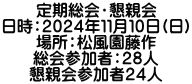定期総会・懇親会 日時：２０２４年１１月１０日(日) 場所：松風園藤作 総会参加者：２８人 懇親会参加者２４人